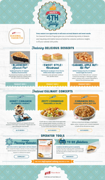 4th of July PDF guide