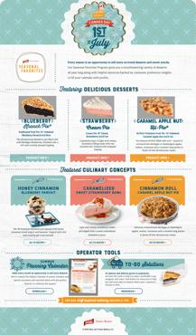 Canada Day PDF guide
