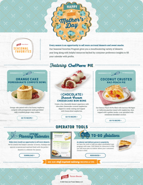 Mother's Day PDF guide