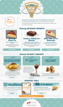 New Years PDF guide