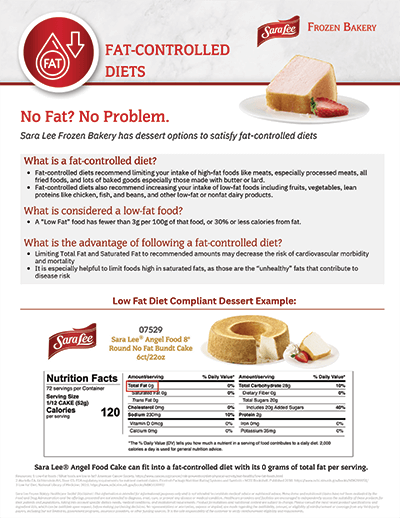 SLFB Healthcare Toolkit ā Fat Controlled Diets