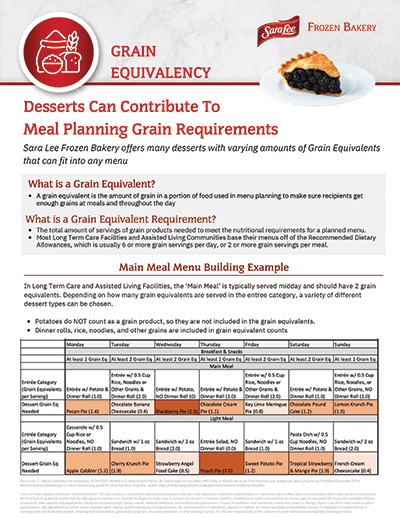 SLFB Healthcare Toolkit ā Grain Equivalency