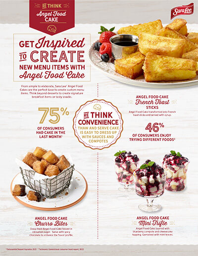 Re-Think Angel Food Cake Sell Sheet