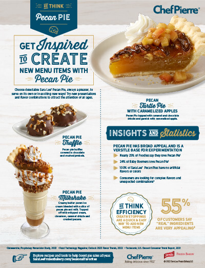 Re-Think Pecan Pie Sell Sheet