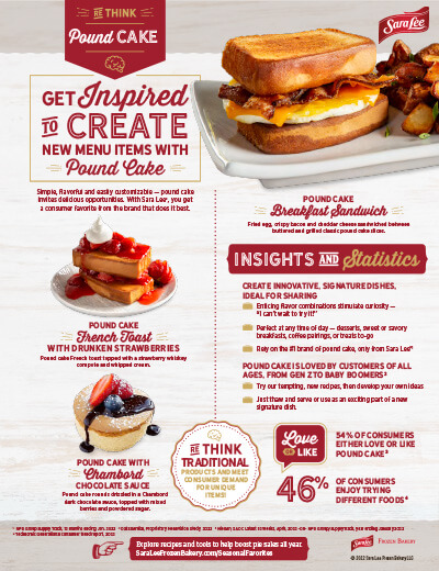 Re-Think Pound Cake Sell Sheet